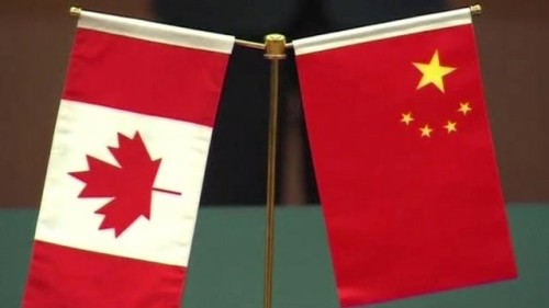 Canada and China Flags