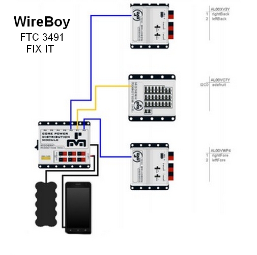 WireBoy Diagram